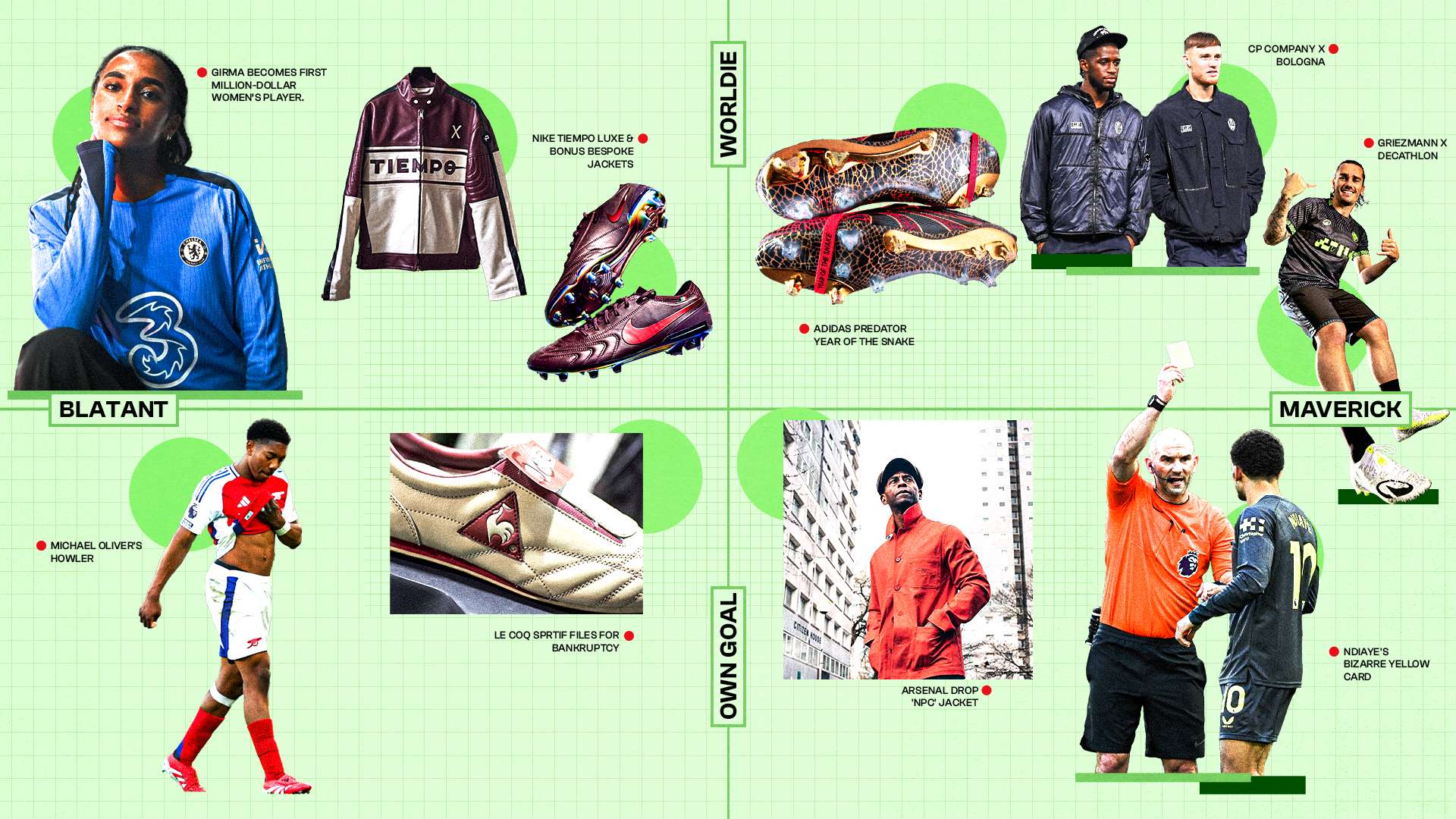 的传球组织 的传球组织